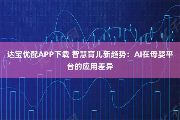 达宝优配APP下载 智慧育儿新趋势：AI在母婴平台的应用差异
